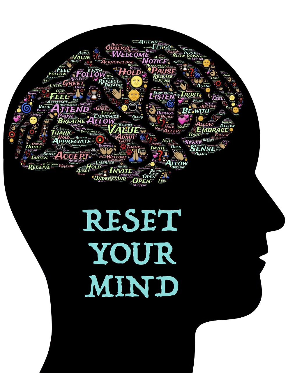 reset your mind, erase bad social conditioning