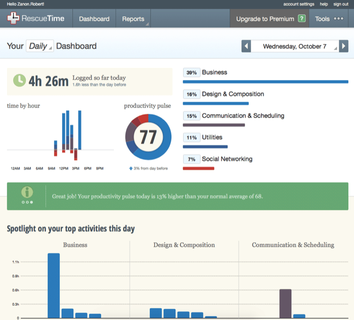 rescuetime_productivity_projectbebest