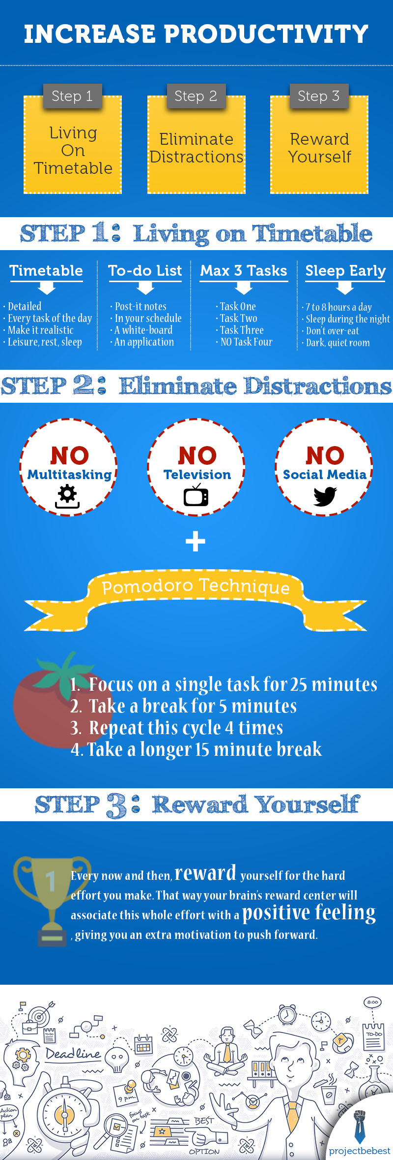 Increase Productivity Infographic