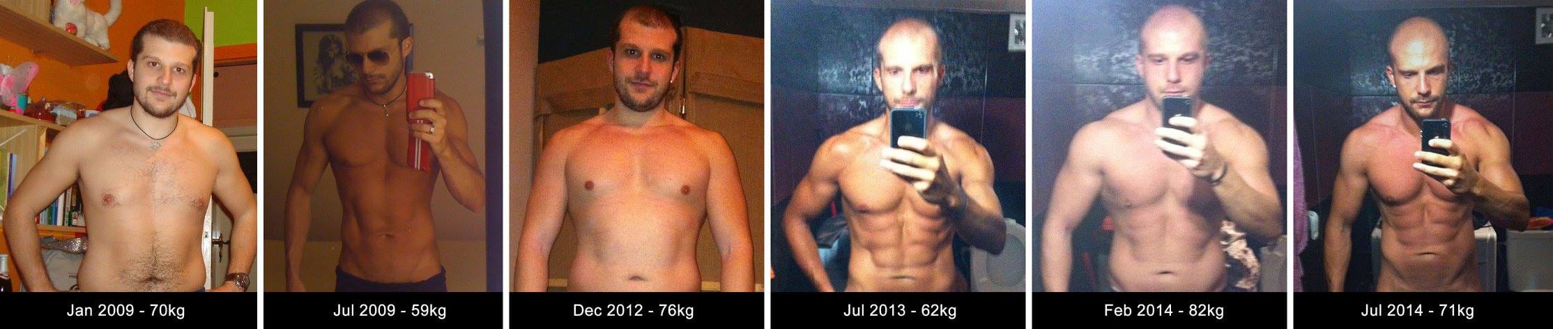 body through the years - roberto zanon