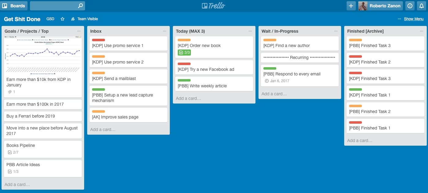 Get Shit Done System with Trello